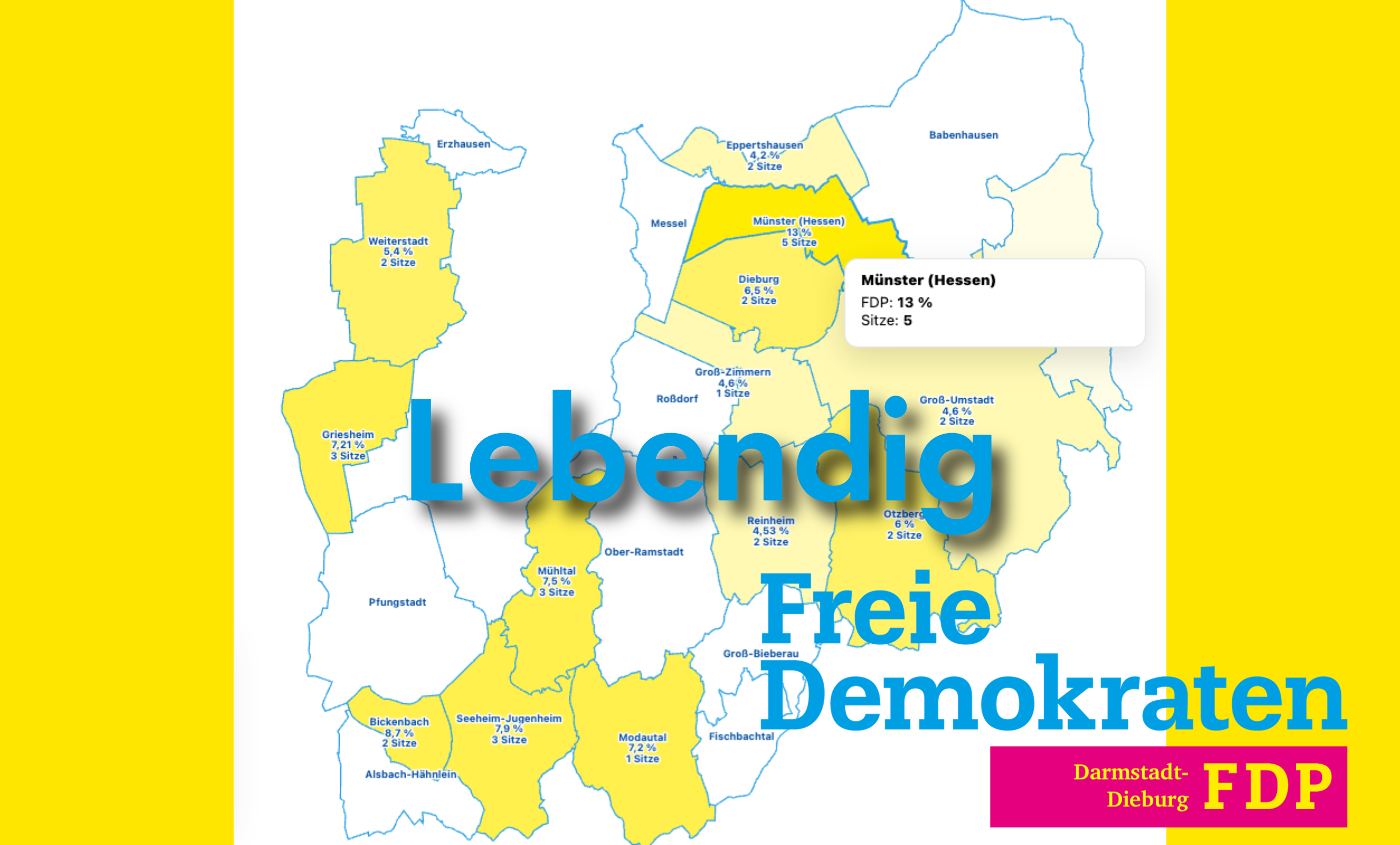Lebendig - FDP Darmstadt-Dieburg